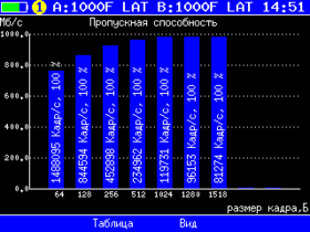 pics/et_graph