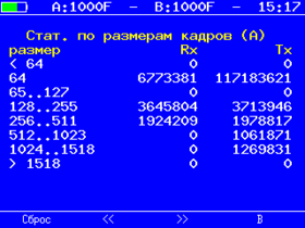 pics/et_stat