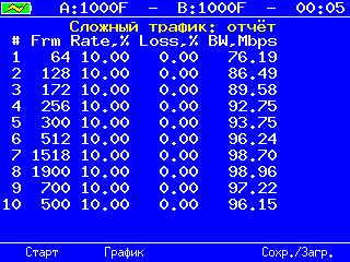 pics/y1564/complex_results