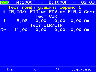 pics/y1564/y1564_conftest_result