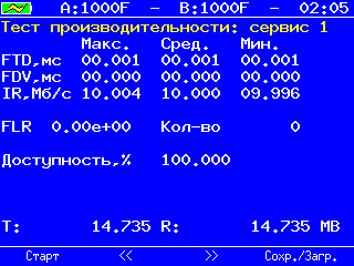 pics/y1564/y1564_perf_full
